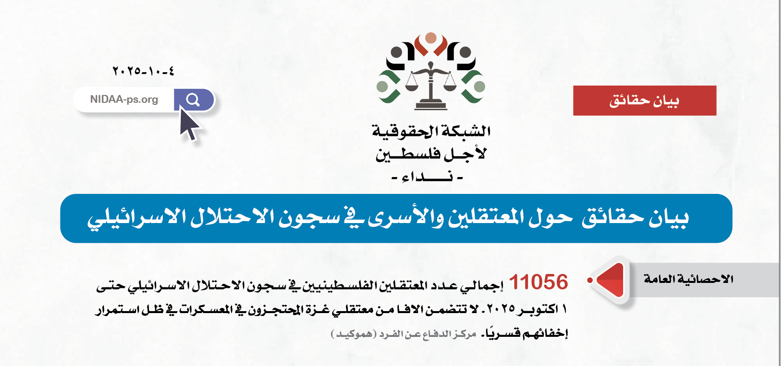   احصائية خاصة بالمعتقلين الفلسطينيين في سجون الاحتلال الاسرائيلي حتى ٤ اكتوبر ٢٠٢٥